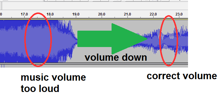 audacity saturated audio waveform fix clipping sound 